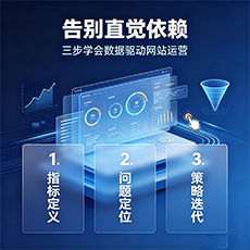石狮建站-告别直觉依赖：三步学会数据驱动网站运营