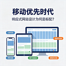 泉州建站-移动优先时代:响应式网站设计为何是标配?
