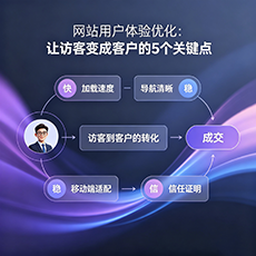 泉州建站-网站用户体验优化：让访客变成客户的5个关键点