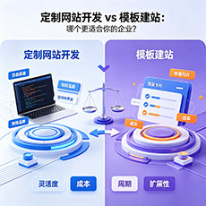 安溪建站-定制网站开发 vs 模板建站：哪个更适合你的企业？